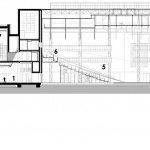 布达佩斯国家舞蹈剧院 / 左博基建筑设计所