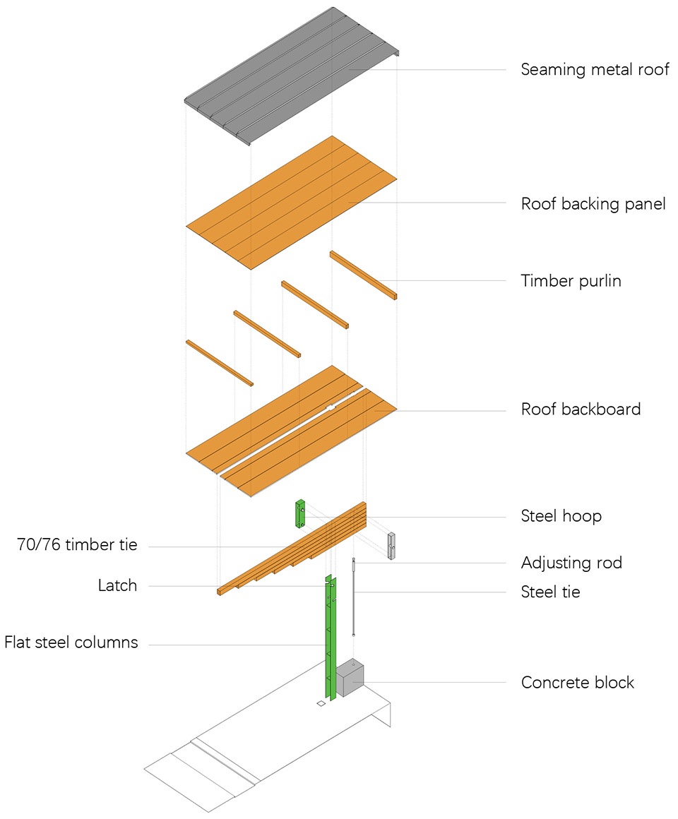 Pocket Plaza Atelier Archmixing