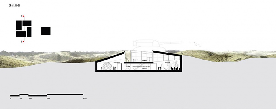 gooood archive Earth Sheltered Architecture