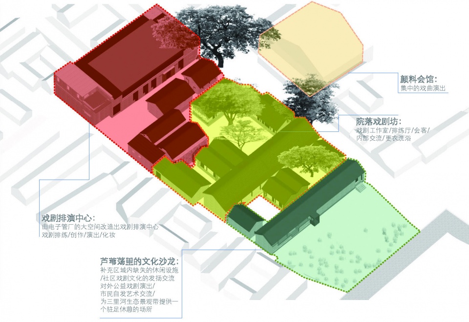 Time Shard Chinese Opera Base in the Qingyun Hutong Origin Architect