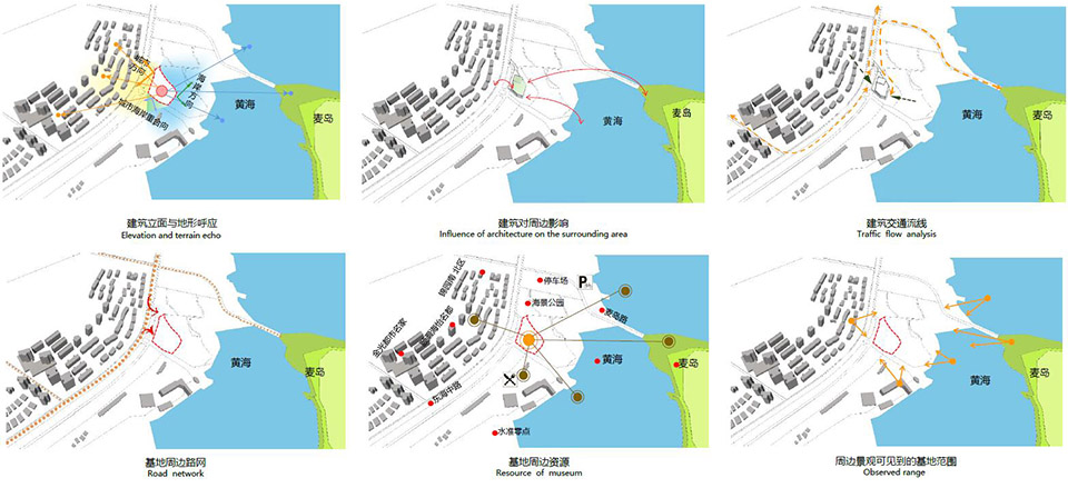Shandong CIFI Rencent Center 022