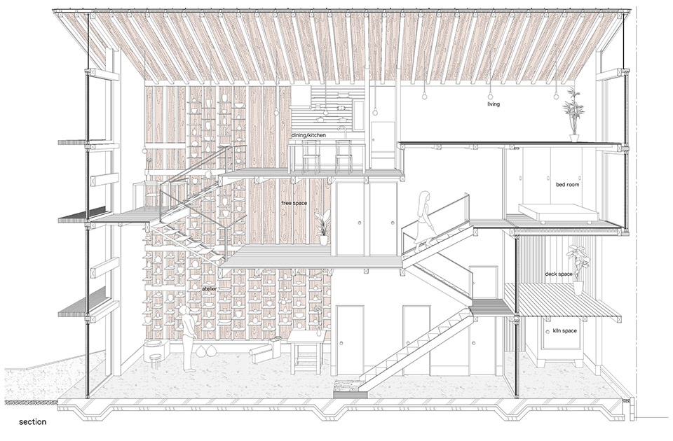 House for Pottery Festival by Office for Environment Architecture