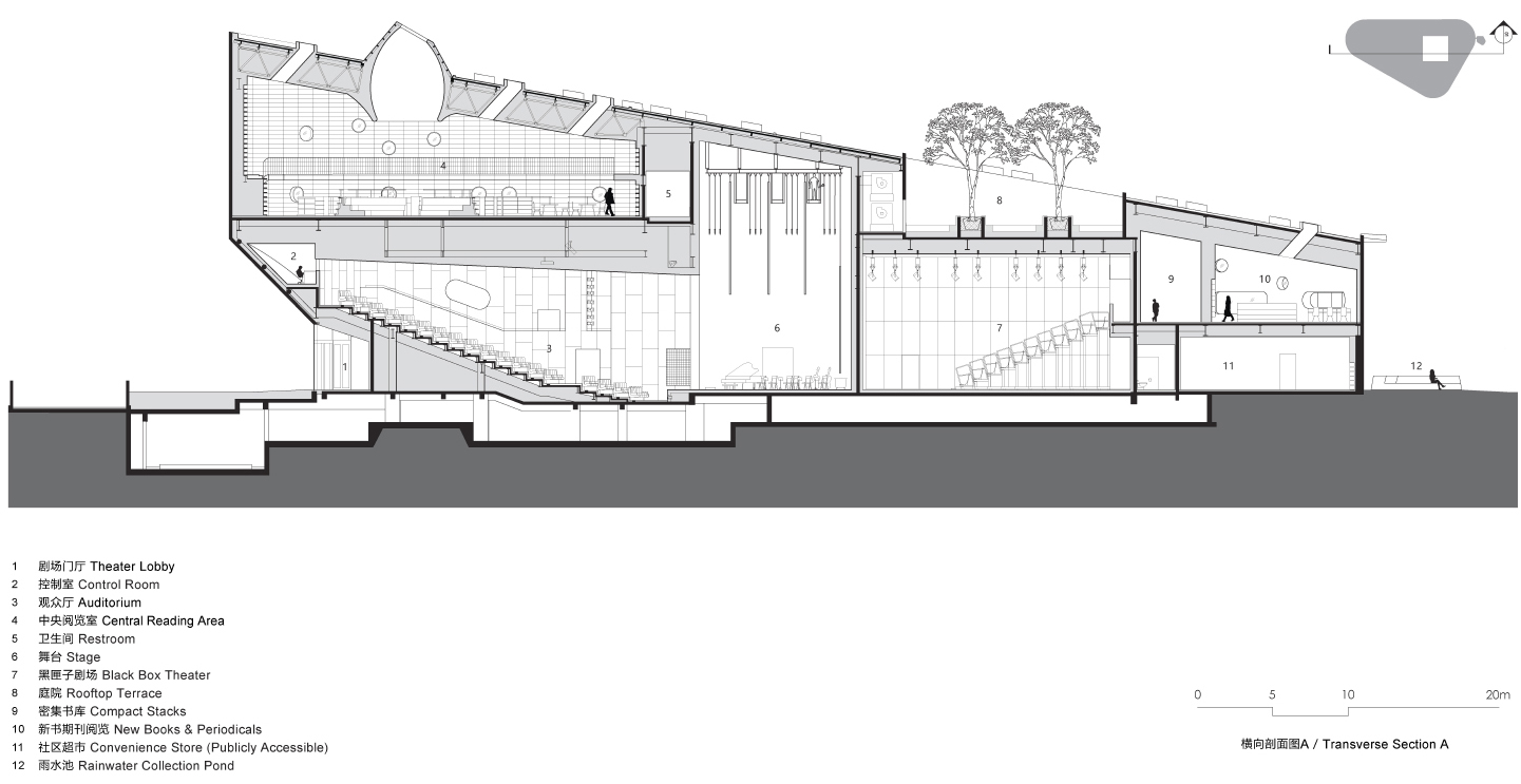 pinghe bibliotheater china by open architecture