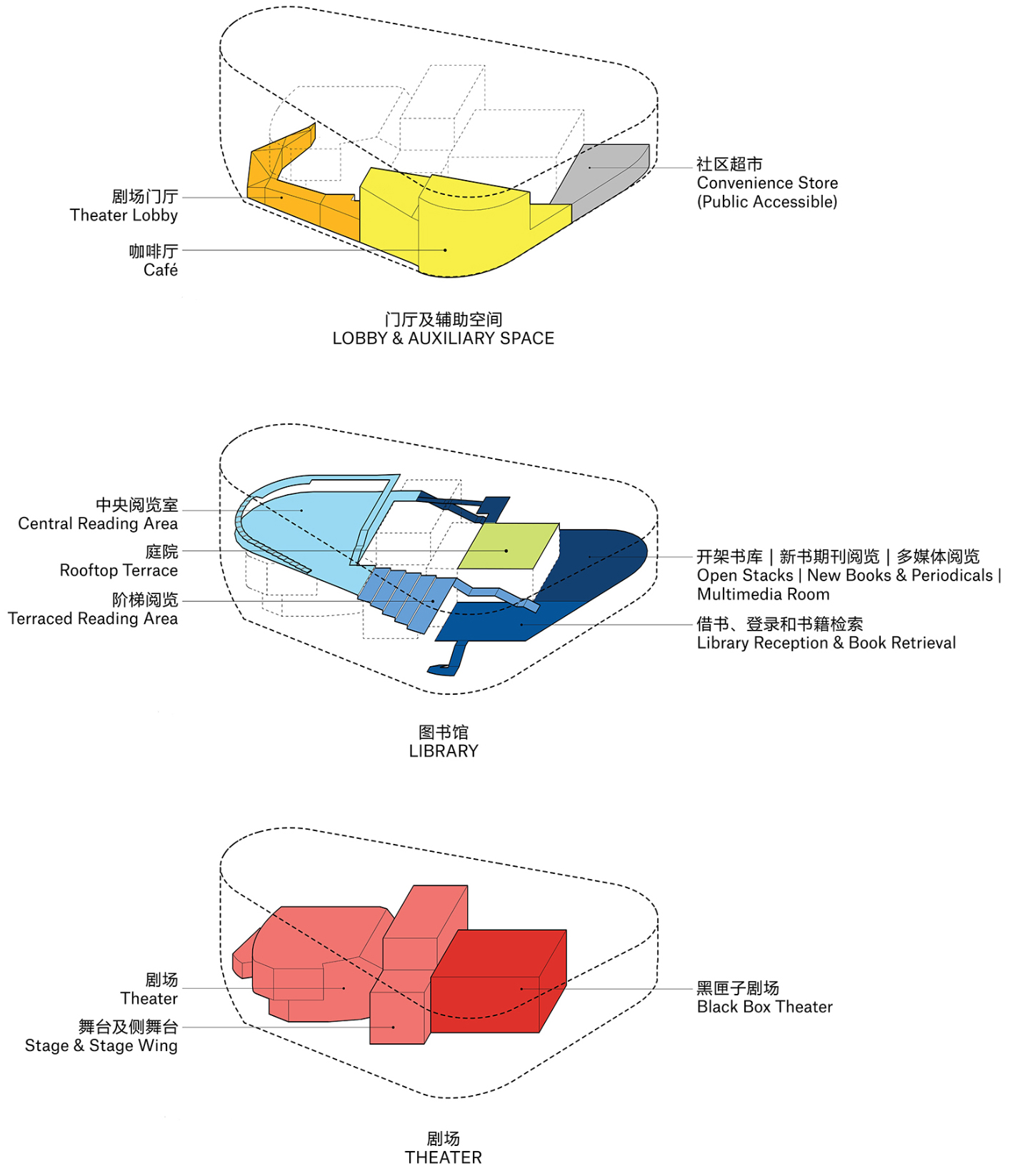 pinghe bibliotheater china by open architecture