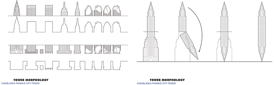 Casablanca Finance City Tower by Morphosis