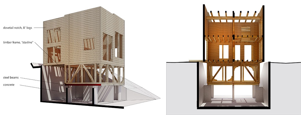 Zieglers Nest by Rever Drage Architects
