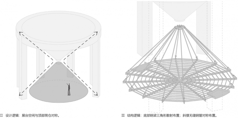 joints pavilion iii sand clock installation china by roarc renew