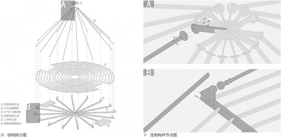 joints pavilion iii sand clock installation china by roarc renew