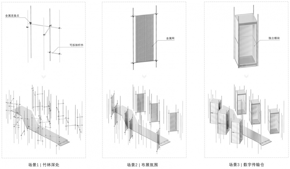 Fourtry Space SLT