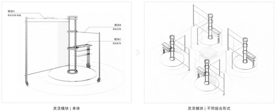 Fourtry Space SLT