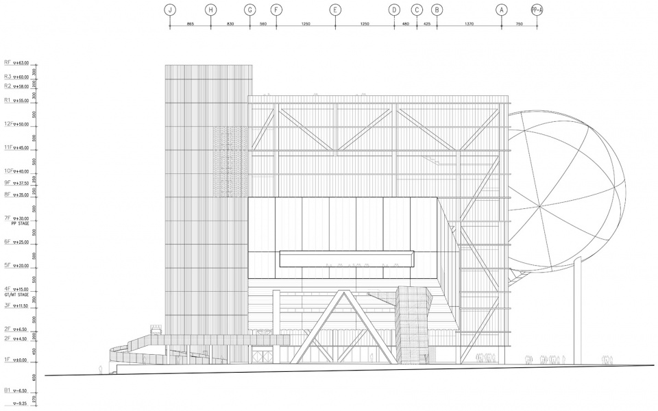 Taipei Performing Arts Center OMA