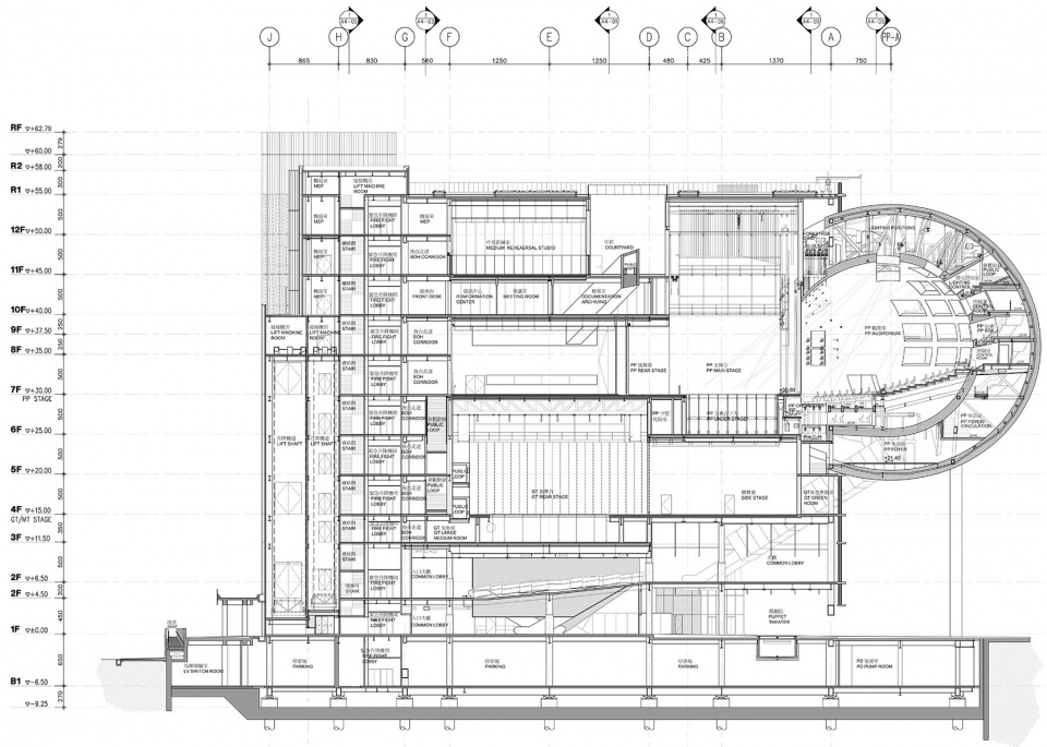 Taipei Performing Arts Center OMA