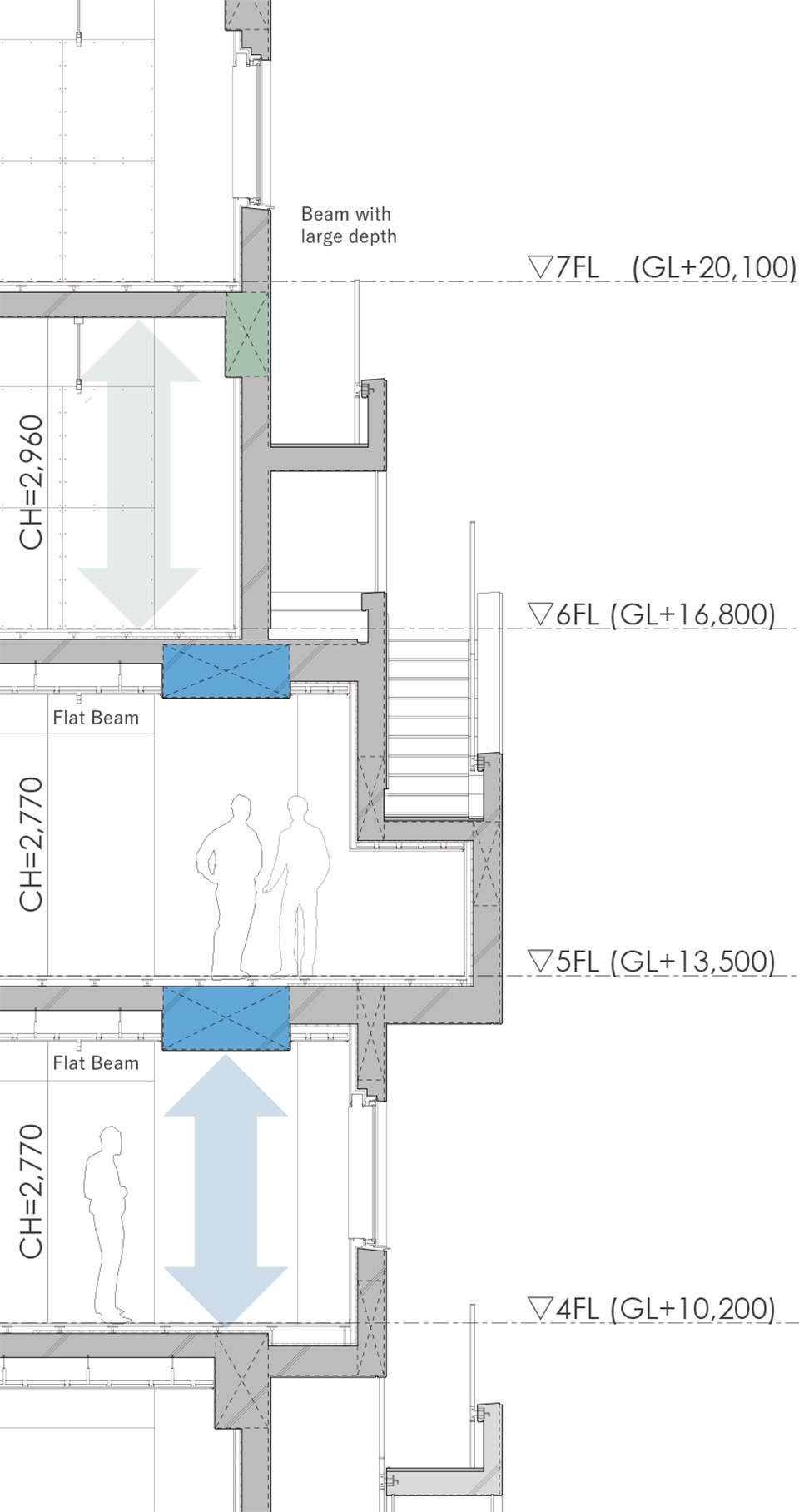 arakawa bldg by nikken sekkei ltd