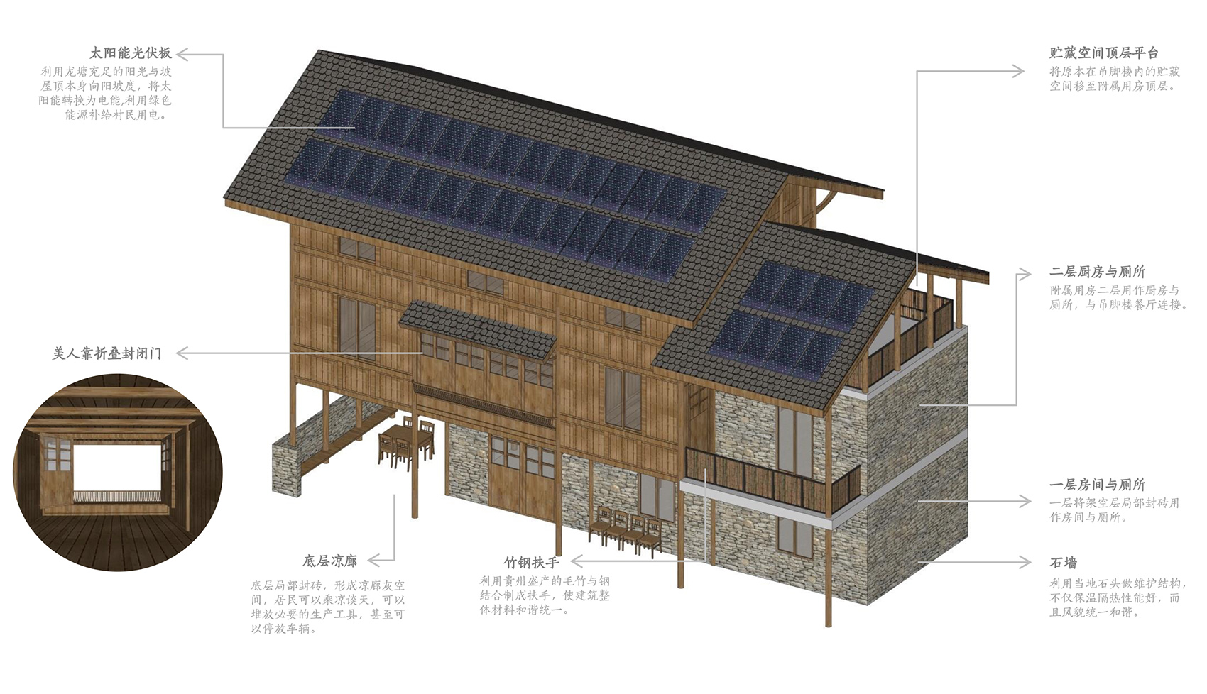 guizhou longtang targeted poverty alleviation project by gad line studio