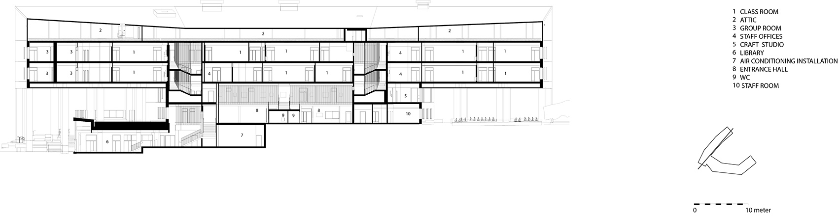 sjoviksskolan by max arkitekter