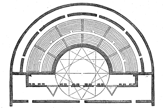 a brief introduction about theater design