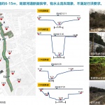 南京浦口区永宁街道玉兰河环境整治工程 / 北京正和恒基滨水生态环境治理股份有限公司