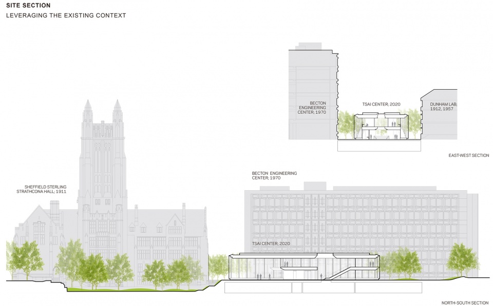 yale university center for innovative thinking by weiss manfredi