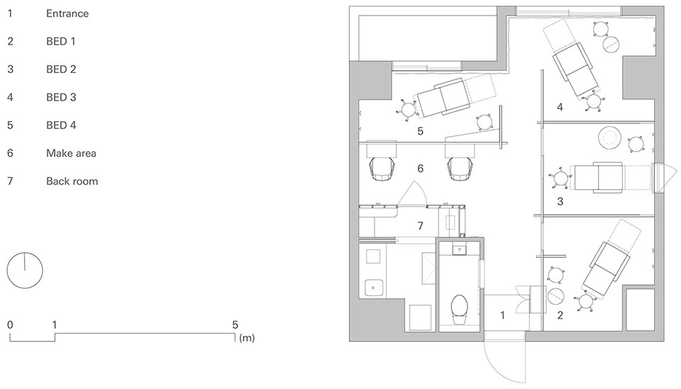 bed by sides core
