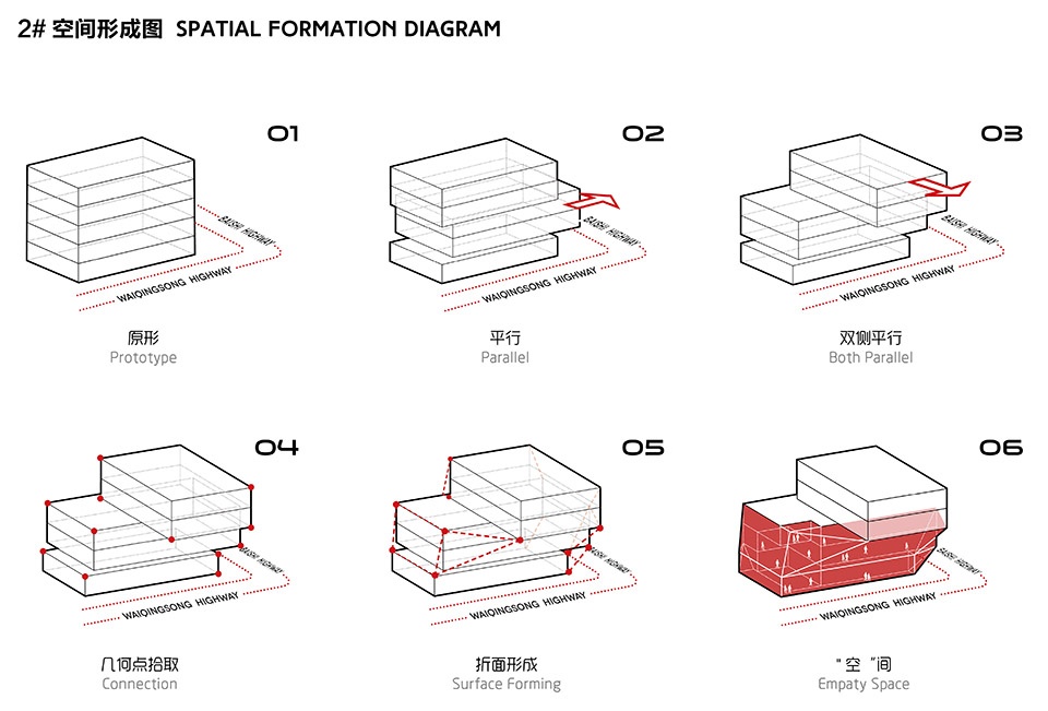 Hewang Wisdom Valley China by COBBLESTONE DESIGN CANADA