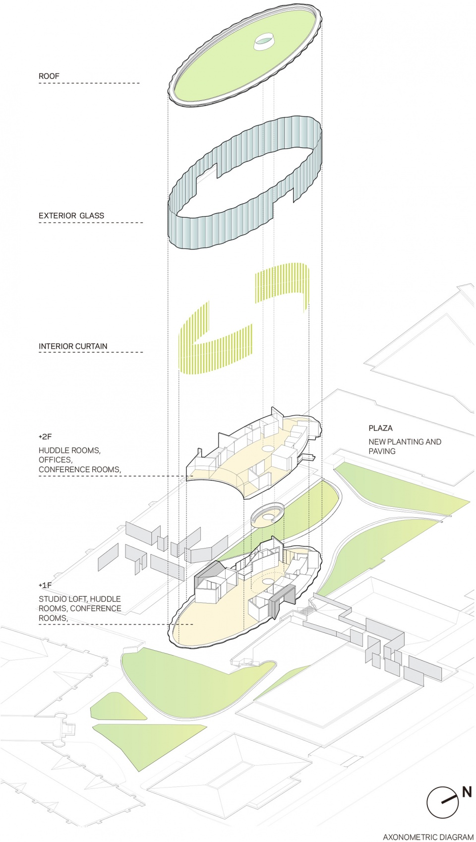 yale university center for innovative thinking by weiss manfredi