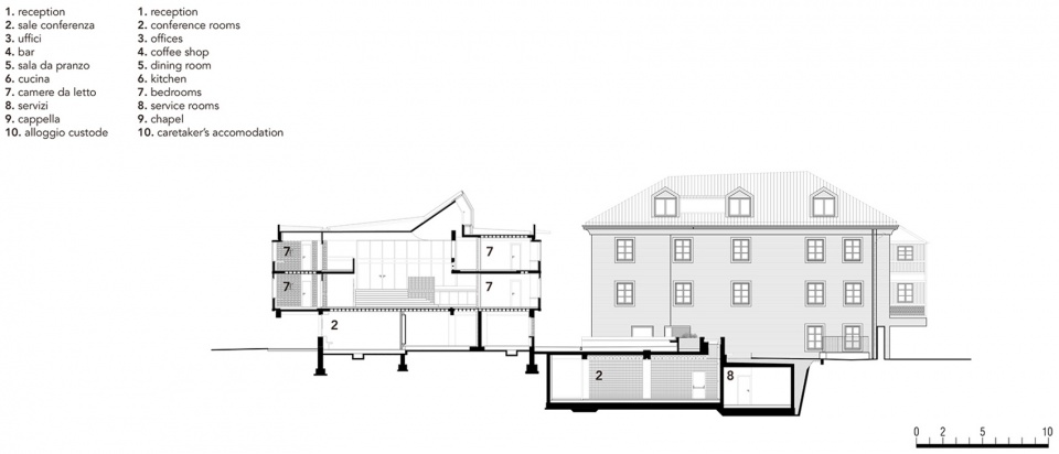 cusanus academy renovation by modusarchitects