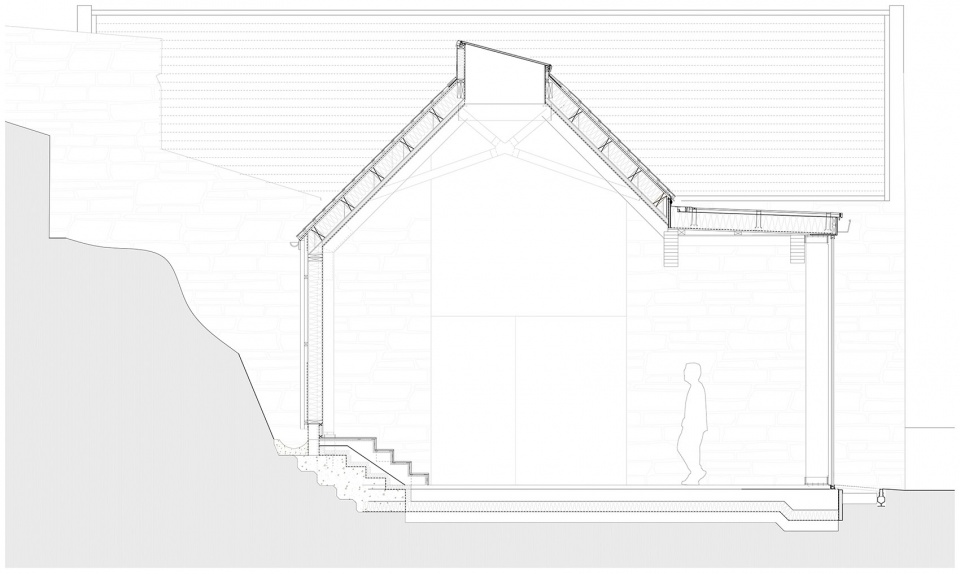 Portsoy Boatbuilding Center Brown Brown Architects