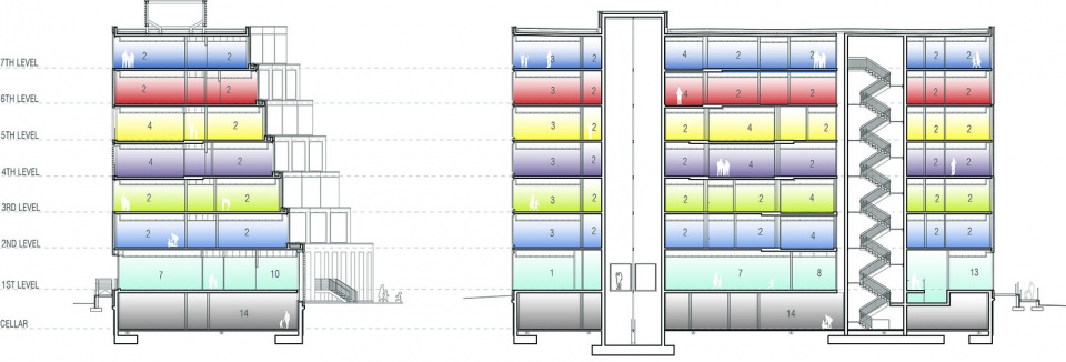 The AYA Studio Twenty Seven Architecture