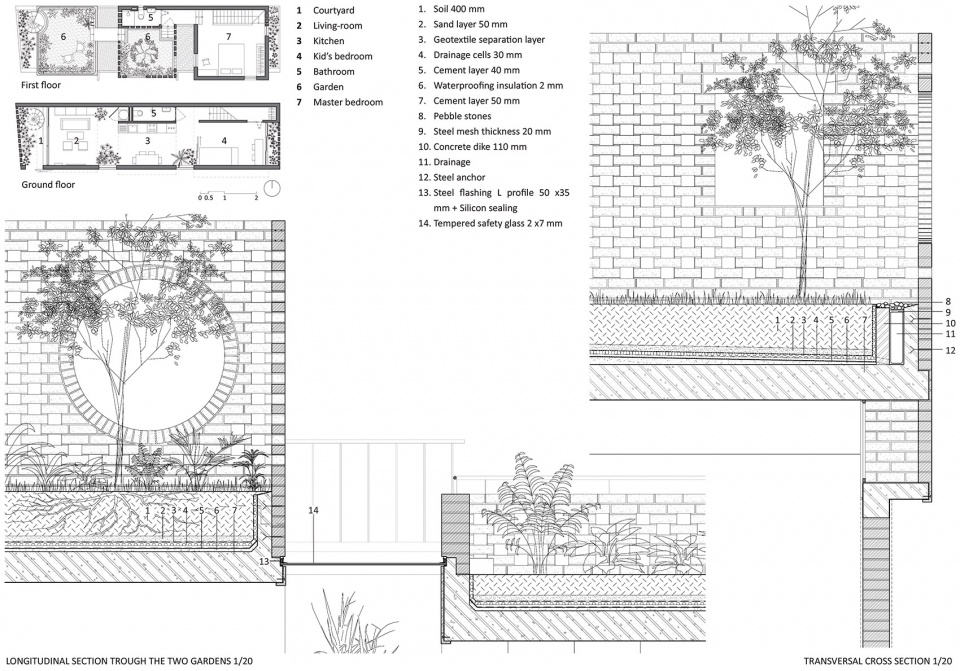 VH House ODDO architects