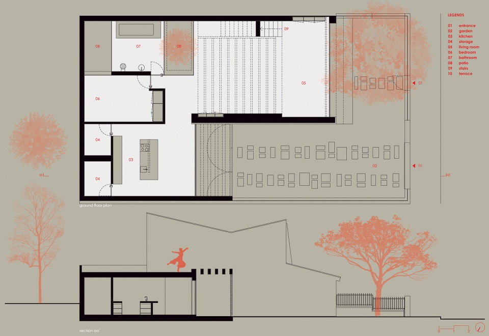 casa da marginal portugal by pf architecture studio