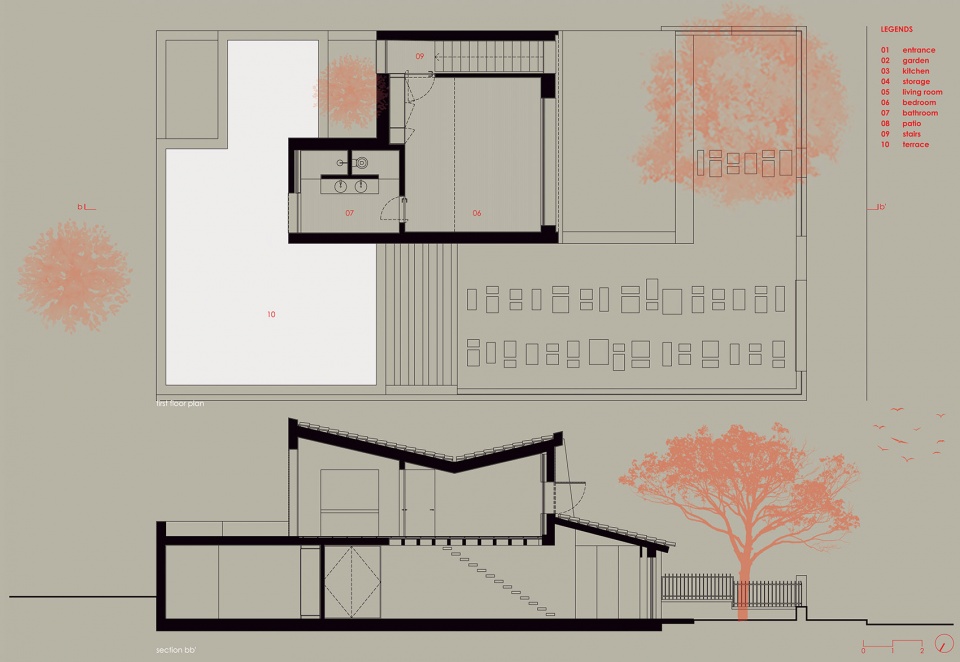 casa da marginal portugal by pf architecture studio