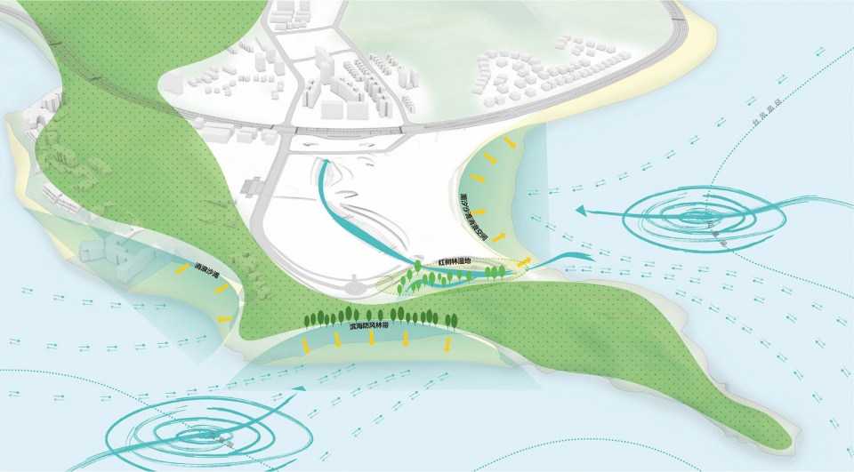 zhuhai culture and art center competition proposal by cadg zhup