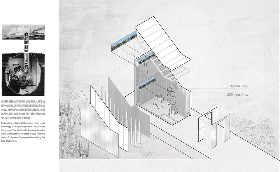 SCOOOPE Architecture Device Chengdu by MUDA Architects 2
