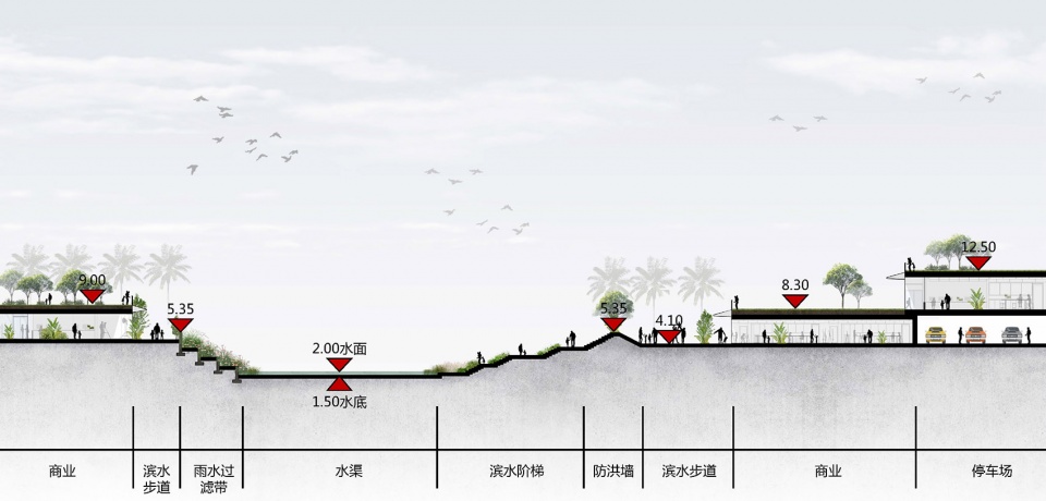 zhuhai culture and art center competition proposal by cadg zhup