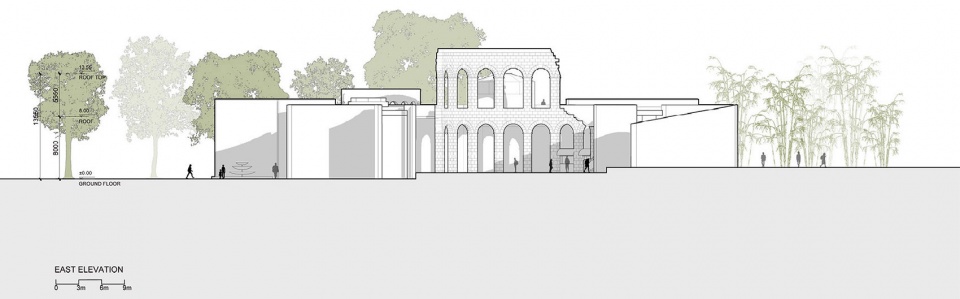 Sino Italian Cultural Exchange Center China by aoe