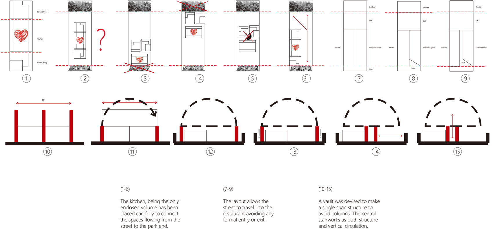 ajo idea space by dehsar works