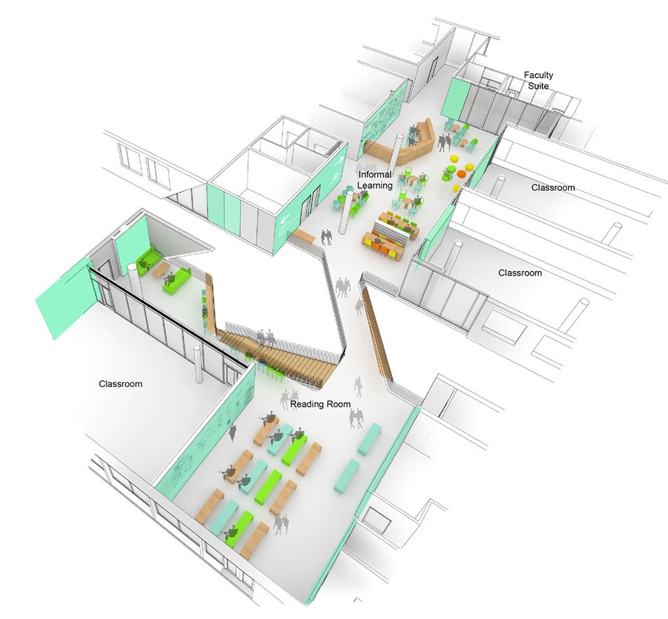 Karl Miller Center by SRG Partnership Behnisch Architekten