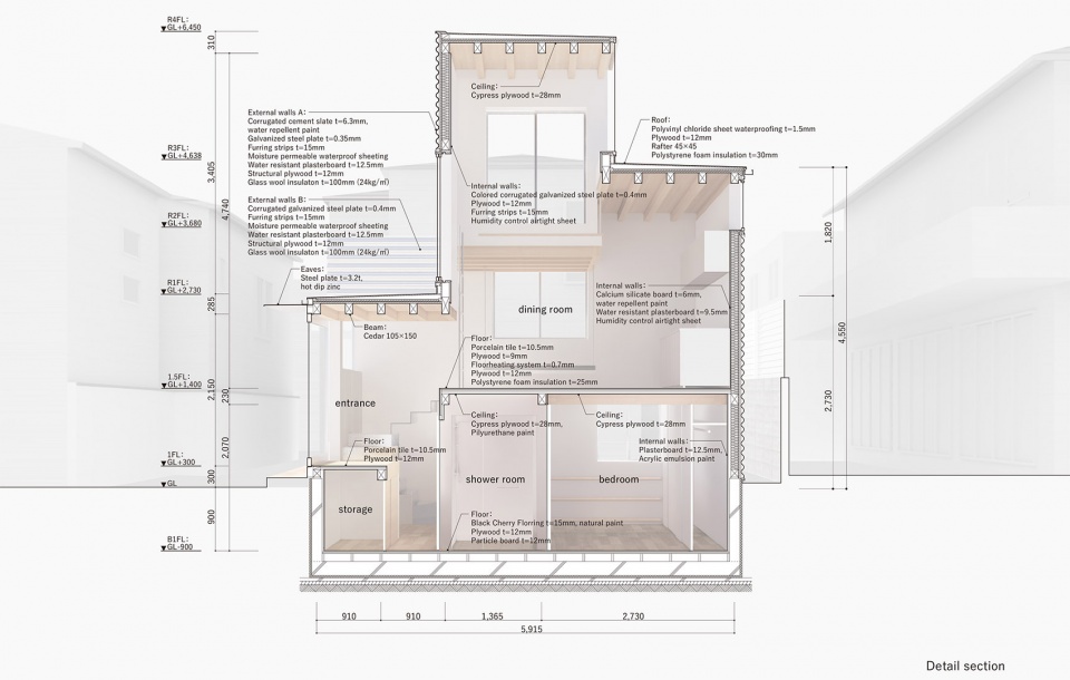 House Tokyo by UNEMORI ARCHITECTS