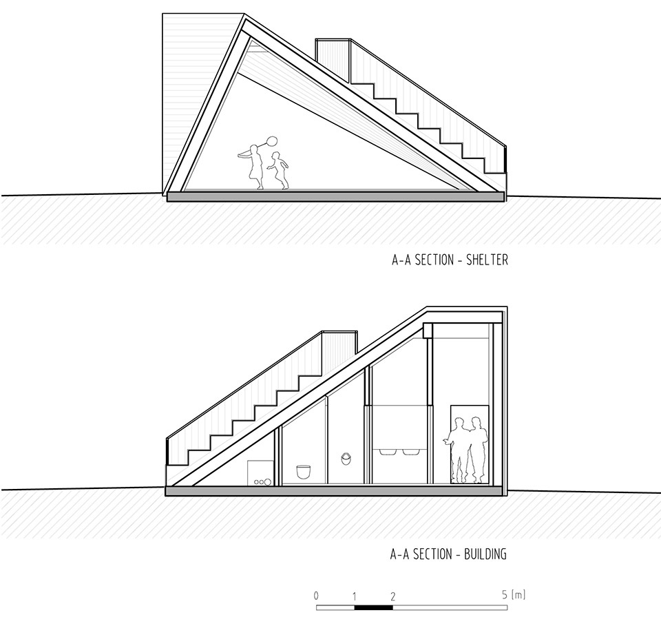 Local Activity Center by Marlena Wolnik MWArchitekci