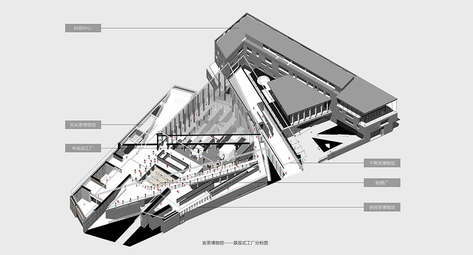 An Tea musuem factory office PROJECT