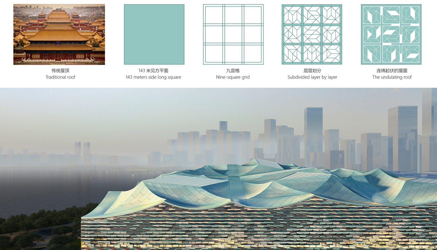 design proposal for guoshen national museum shenzhen by urbanus