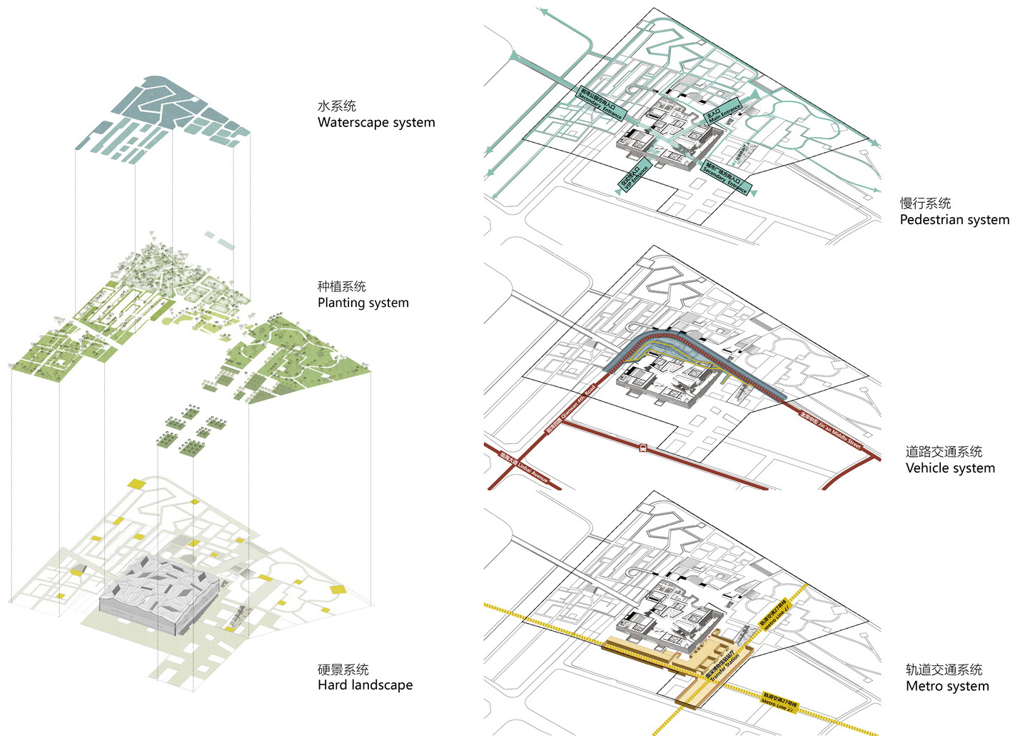 design proposal for guoshen national museum shenzhen by urbanus