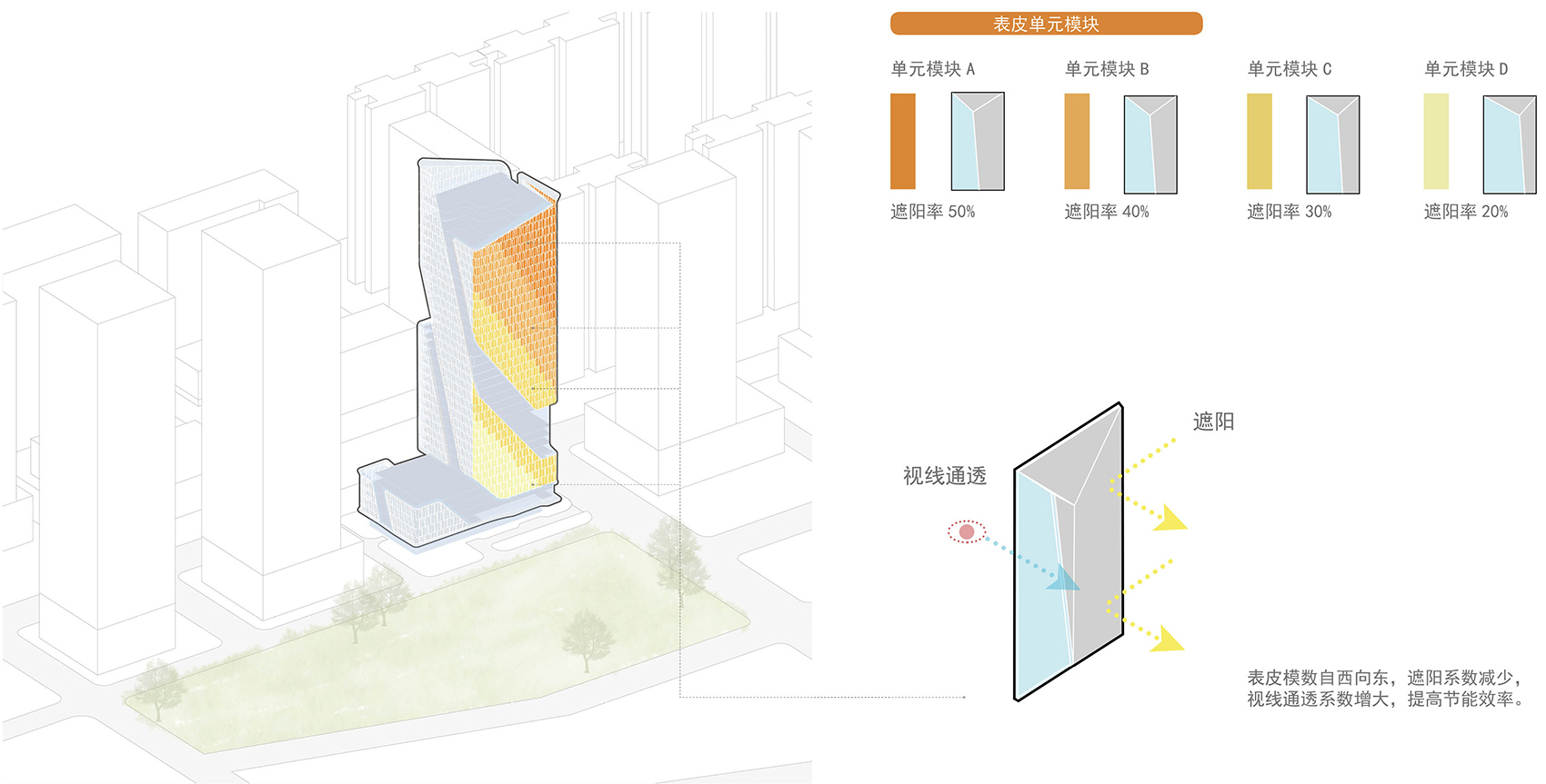 37 interactive entertainment headquarters china by gwp architects