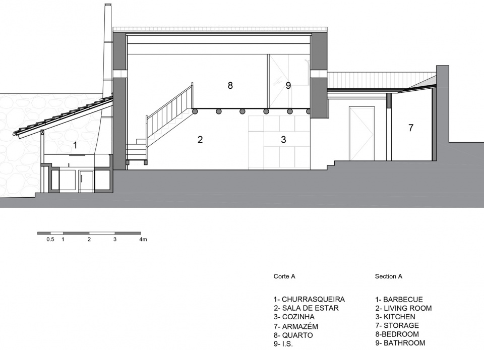 calcada house by ren ito arq