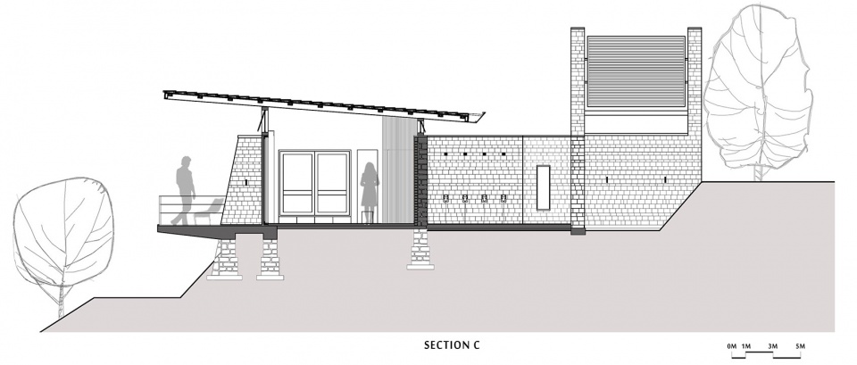Hermitage Retreat Studio hu’mane