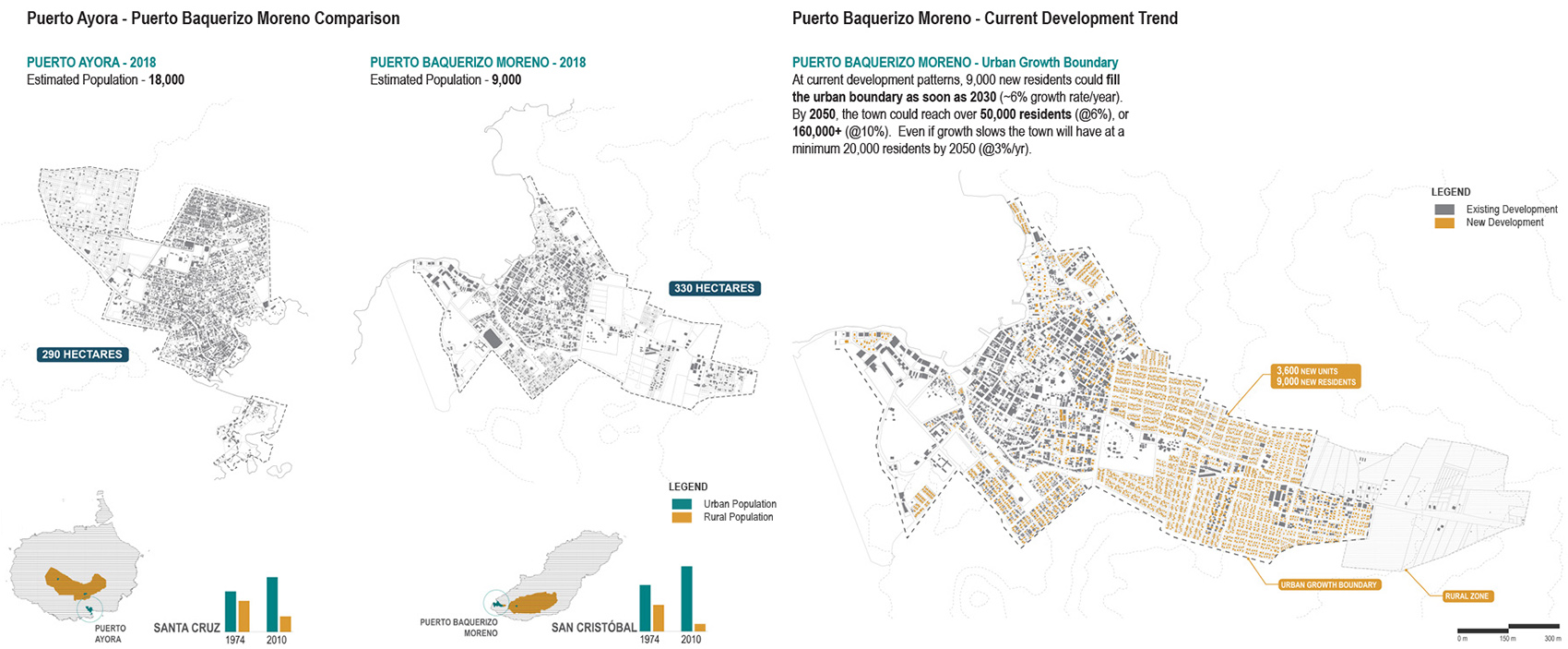 2020 asla analysis and planning award of honor fantasy island the galapagos archipelago peg ola