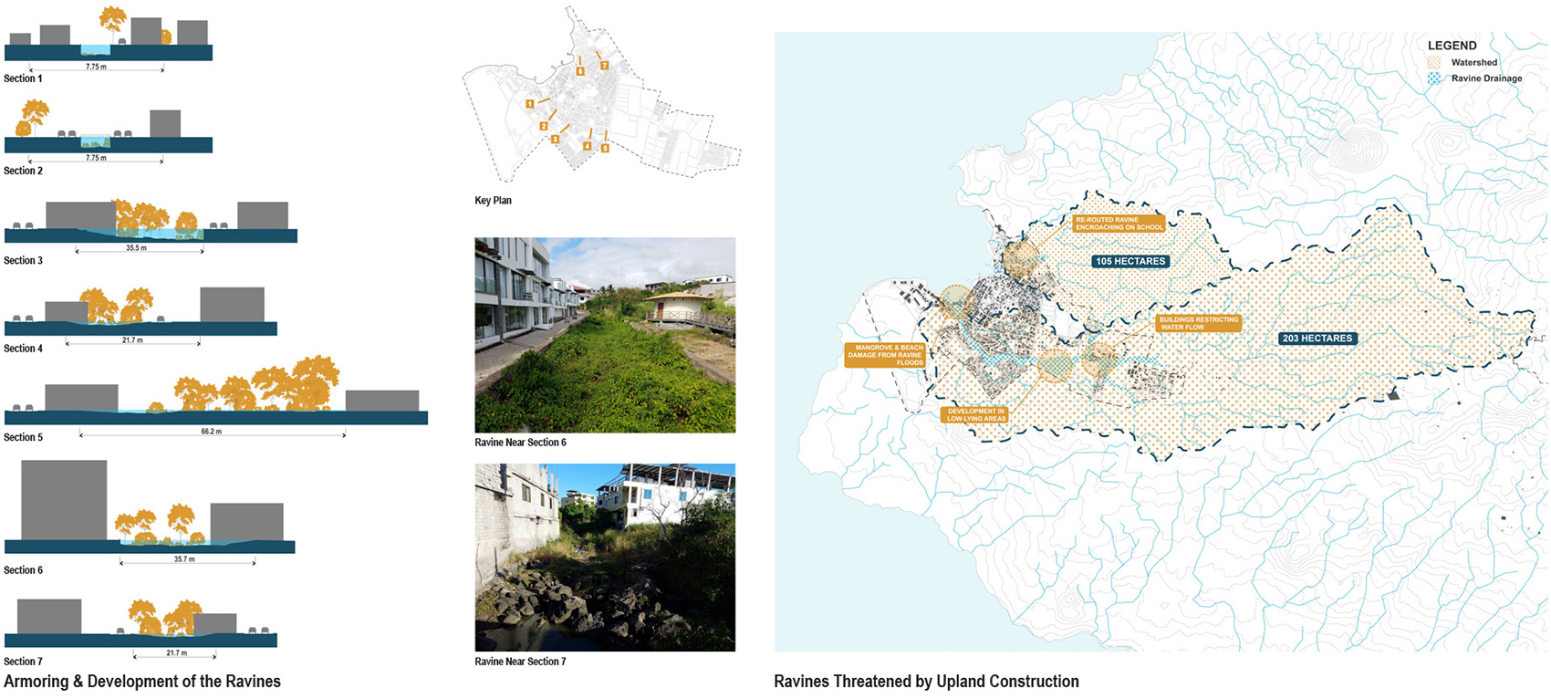 2020 asla analysis and planning award of honor fantasy island the galapagos archipelago peg ola
