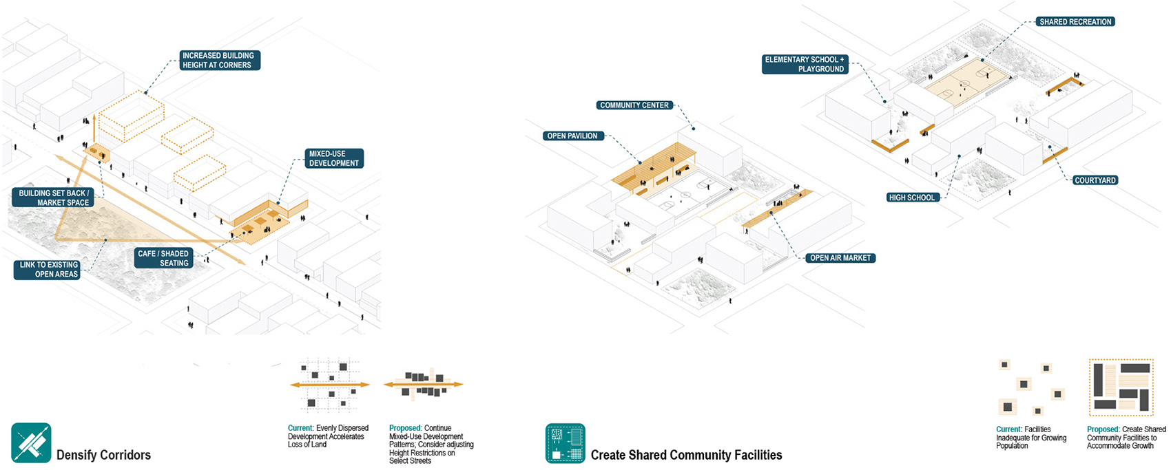 2020 asla analysis and planning award of honor fantasy island the galapagos archipelago peg ola