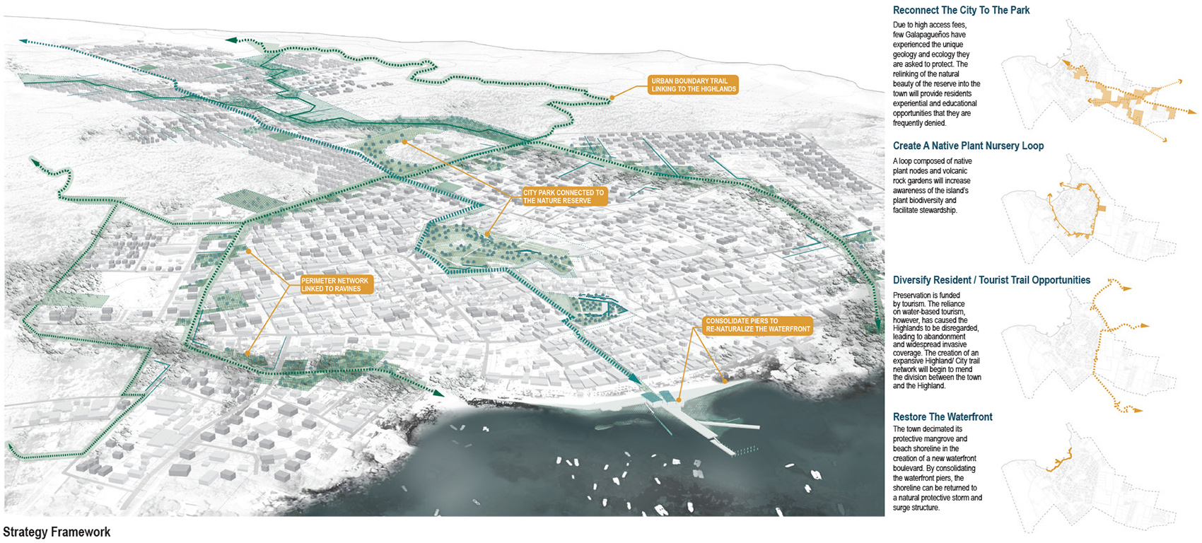 2020 asla analysis and planning award of honor fantasy island the galapagos archipelago peg ola