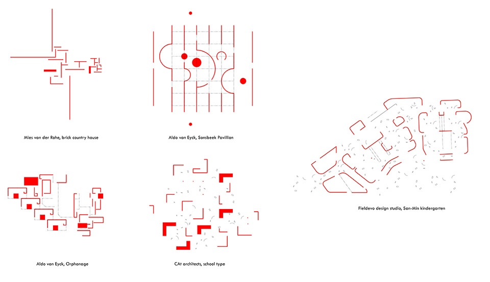 San min kindergarten by Fieldevo design studio LinBoYang Architects